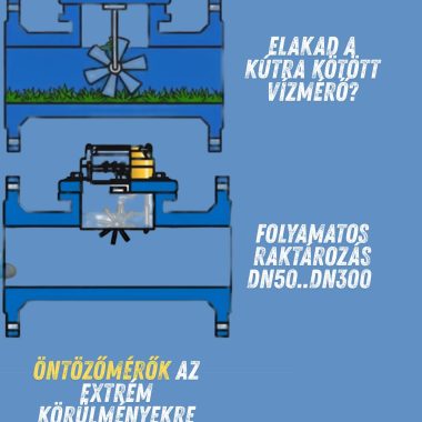 Mikor jó az öntözőmérő? Mezőgazdászokra szabva!